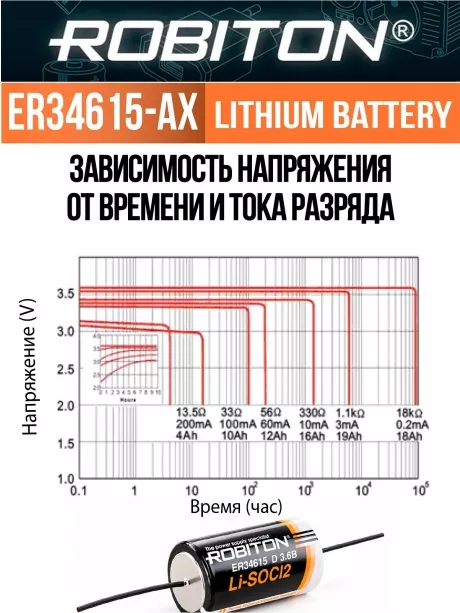 батарейка Robiton ER 34615-AX(D) 
