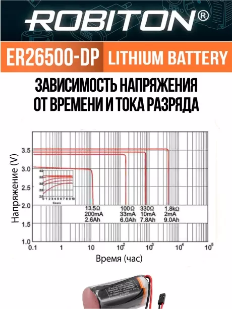 батарейка 3.6 В с коннектором Dupont 2,54 (BLS-2) Robiton ER 26500-DP (C) 