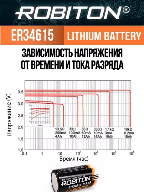батарейка Robiton ER 34615 (D) 