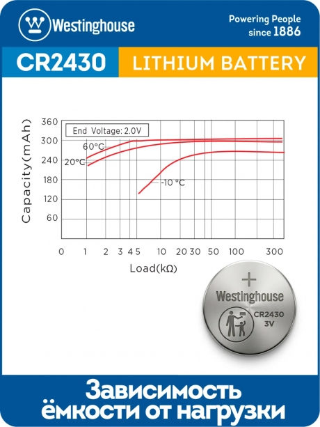 литиевая батарейка Westinghouse CR2430-BP1 