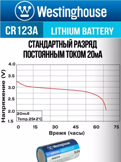 батарейка 3В Westinghouse CR123A-BP1 