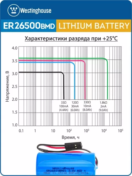 батарейка 3.6 В с коннектором Dupont 2,54 (BLS-2) Westinghouse ER 26500BMD1 (C) connector 