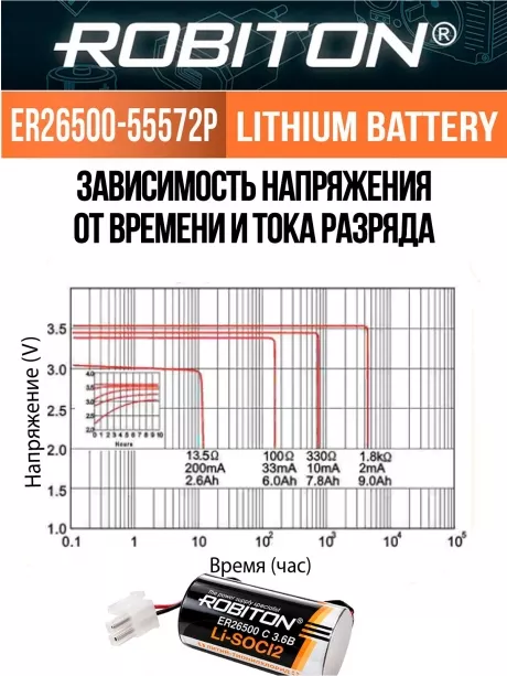 литиевая батарейка 3.6 V с коннектором 5557-2P Robiton ER 26500-55572P (C) 