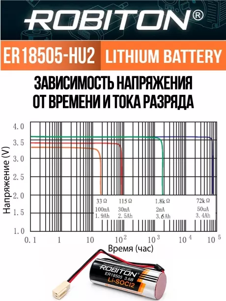 литиевая батарейка с коннектором HU-2 Robiton ER 18505-HU2 