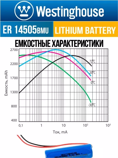 батарейка литиевая 3.6 В Westinghouse ER 14505BMU (AA) universal connector 