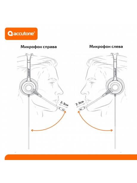 гарнитура для компьютера с микрофоном Accutone UB120 USB 