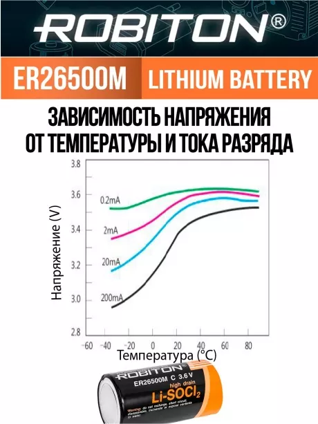 батарейка литий тионилхлоридная Robiton ER 26500M (C) 