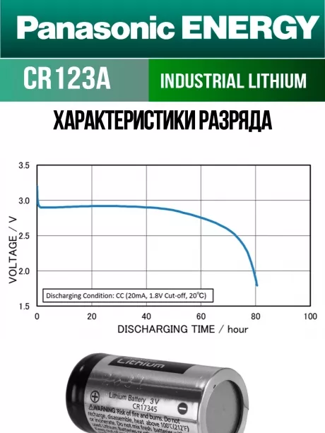 батарейка литиевая 3V Panasonic CR123A INDUSTRIAL 10шт. 