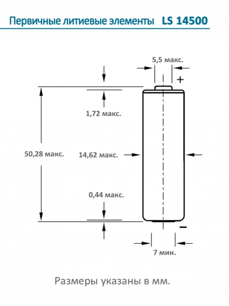 батарейка литиевая Saft LS 14500 CNA (AA) 20шт. 