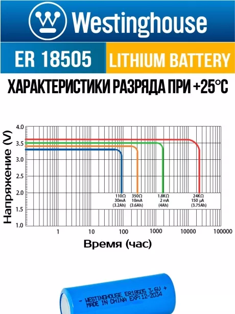 батарейка литиевая для счётчика Westinghouse ER 18505 5шт. 