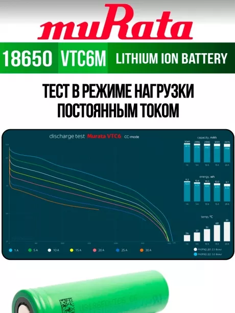 литиевый аккумулятор Murata US 18650 VTC6M 30A 3000mAh 