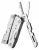 мультитул Roxon MINI M2 