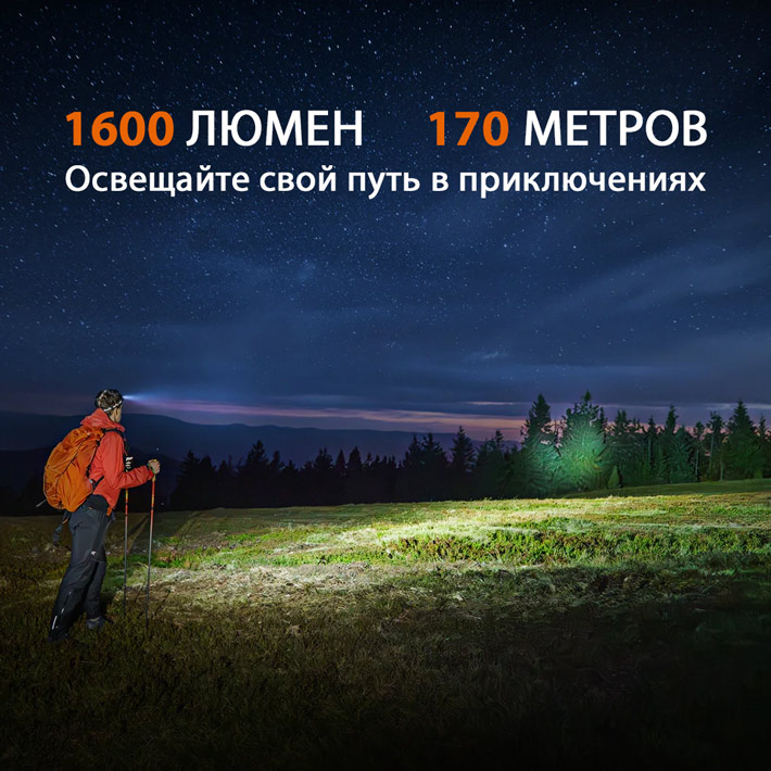 налобный фонарь Fenix HM60R V2.0