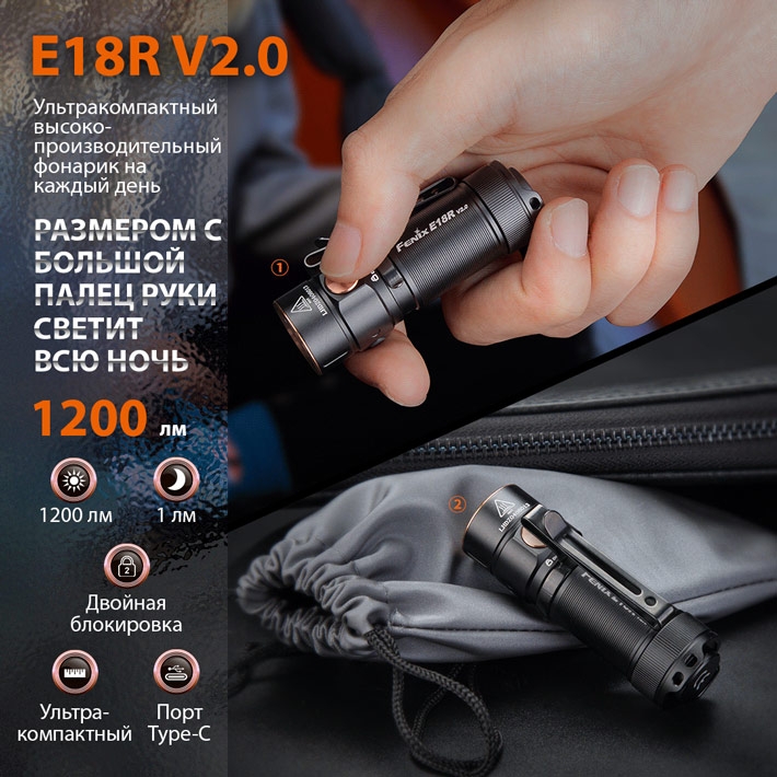 светодиодный фонарь ​Fenix E18R V2.0​