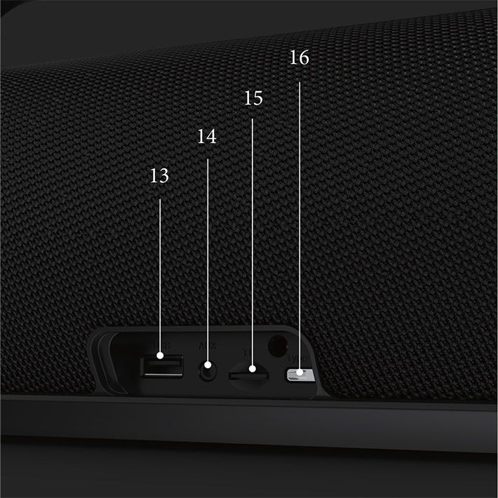 колонка Bluetooth Tronsmart ​Bang Mini​ 50W