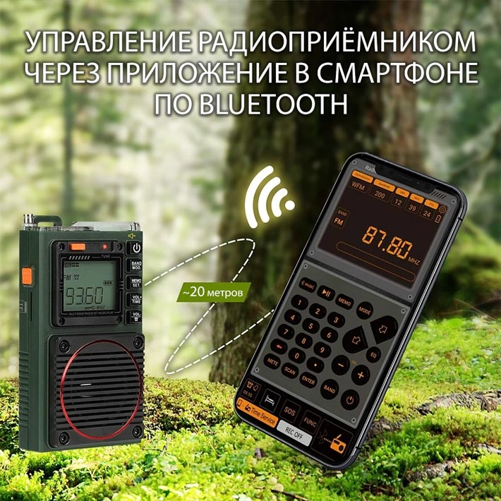 цифровой радиоприемник Retekess ​TR111​
