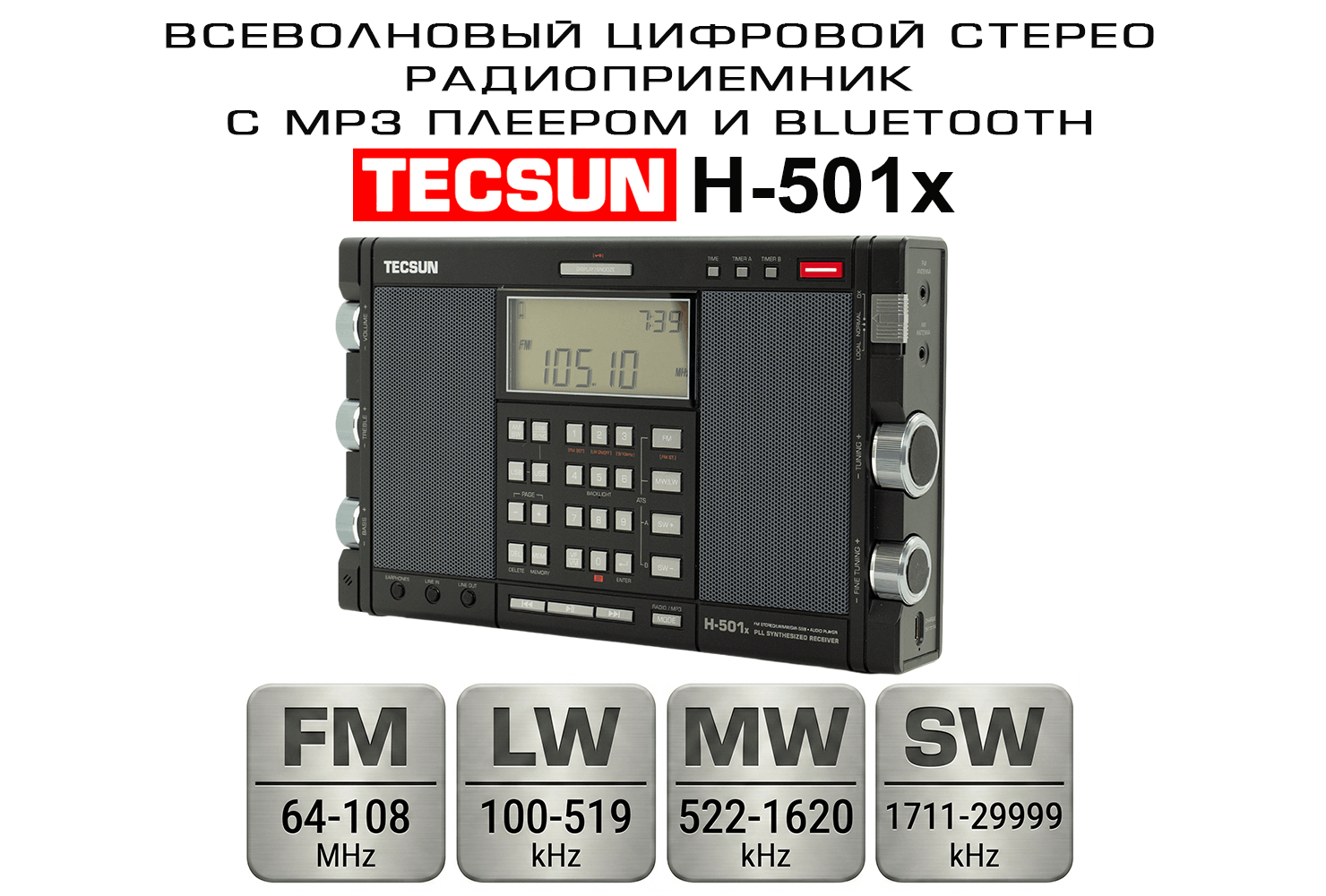 Радиоприемник Tecsun H-501x с картой, комплектным чехлом