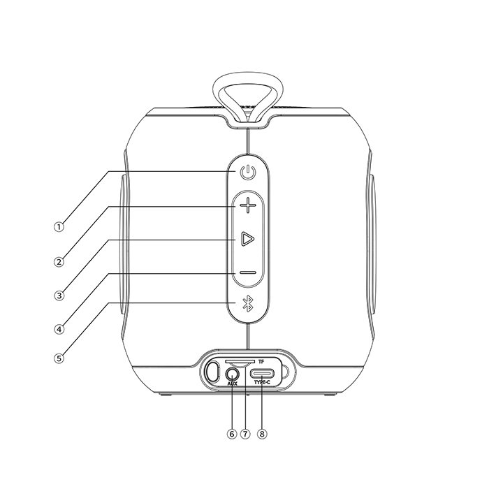 колонка Bluetooth Tronsmart T8 Mini 16W